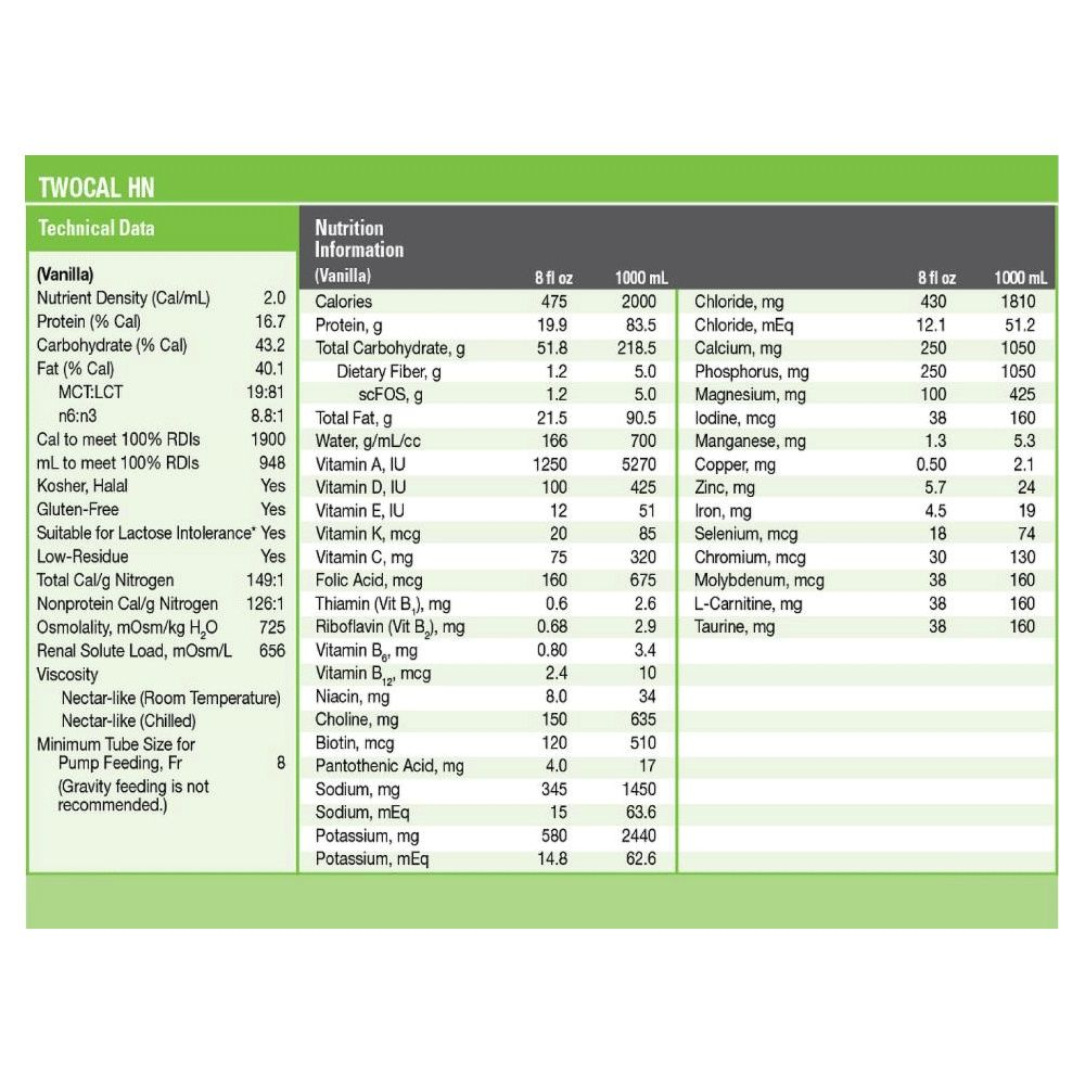 Abbott TwoCal HN Calorie And Protein Dense Nutritional Drink Nutrition