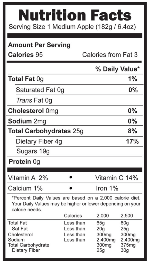 Apple Nutrition Stemilt