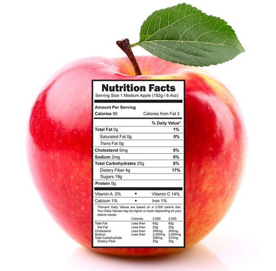 Apples The Perfect Food Wellsense