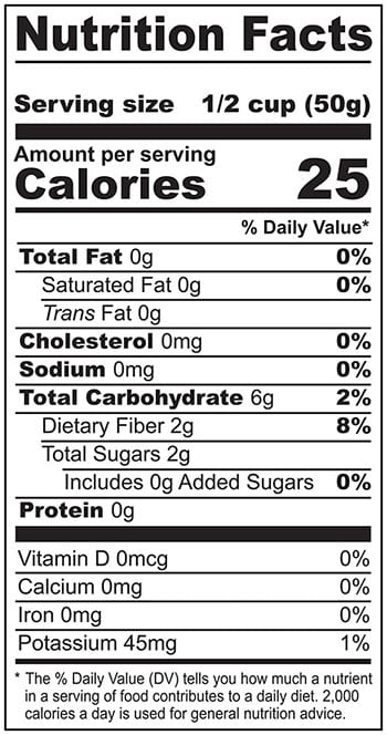 Are Craisins Healthy An In Depth Look
