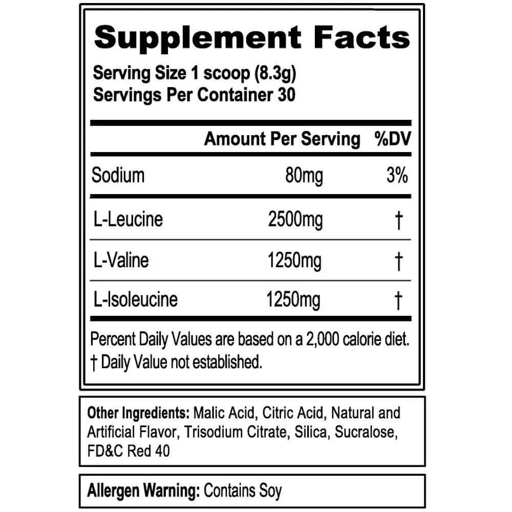 Bcaa Nutrition Facts Besto Blog