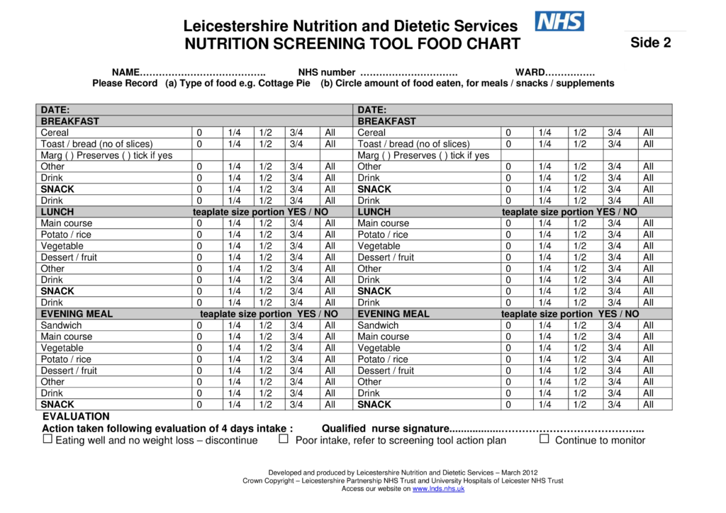 Blank Nutrition Chart At Genlilablog Blog