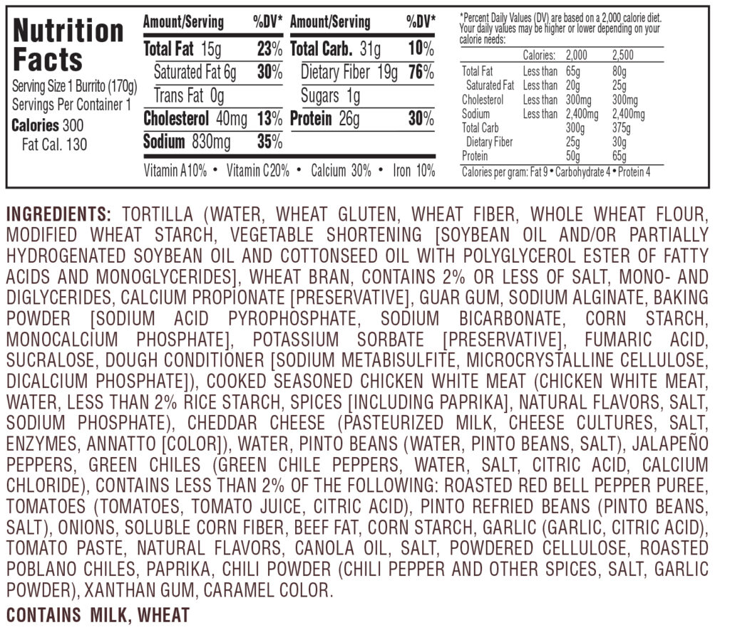 Burritos Nutrition