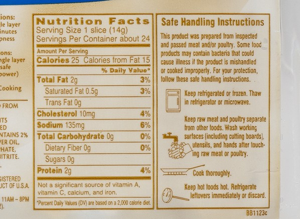 Butterball Turkey Bacon Original Bacon Consumer Reports