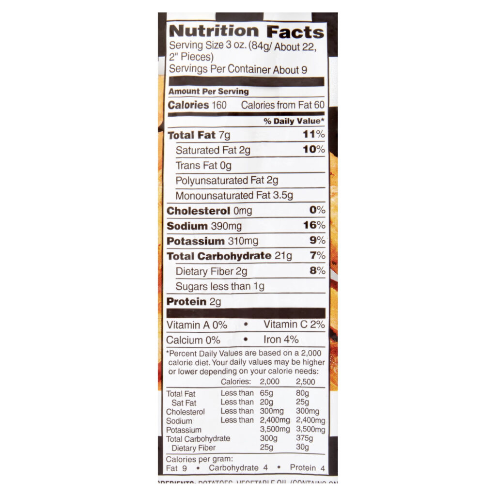 Checkers Nutritional Information Nutrition Ftempo