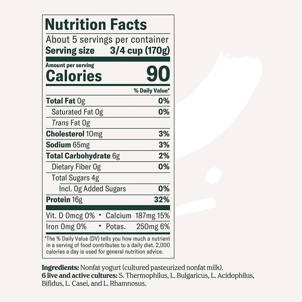 Chobani Nonfat Greek Yogurt Nutrition Besto Blog
