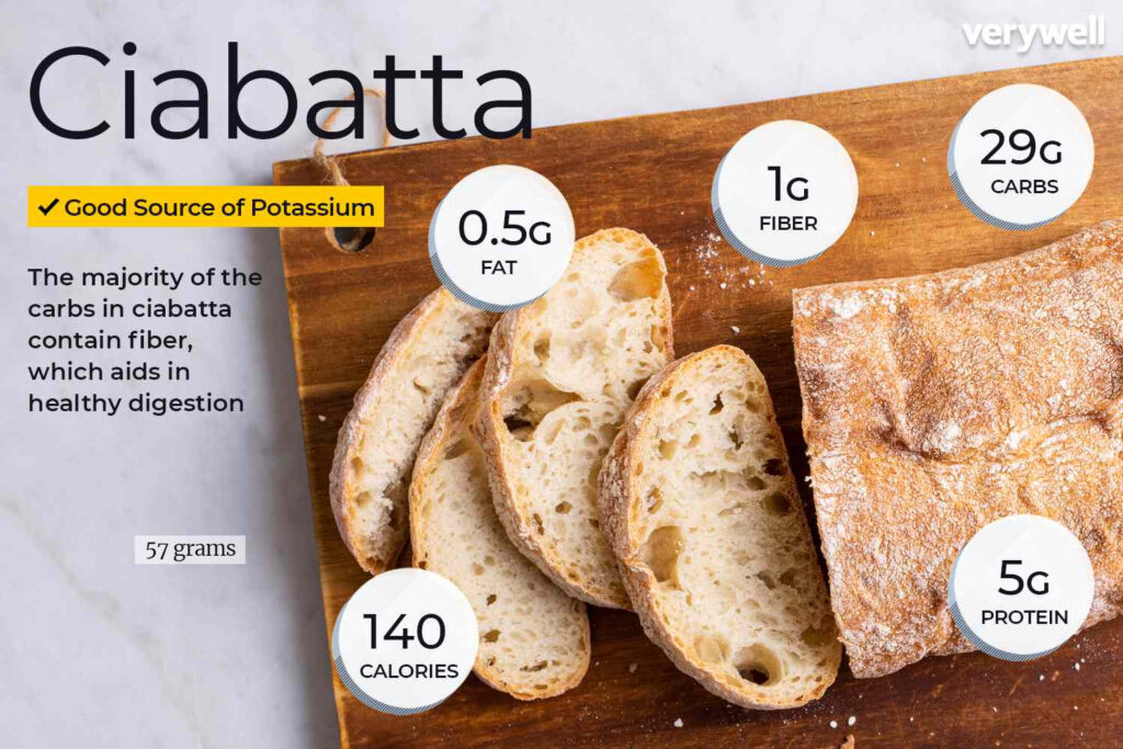 Ciabatta Nutrition Facts And Health Benefits