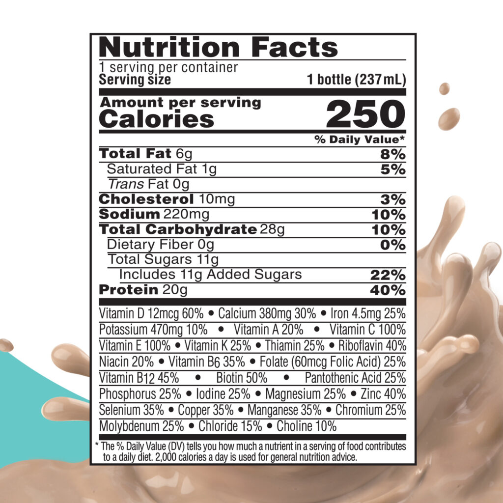 Cinnabon Nutrition Facts Besto Blog