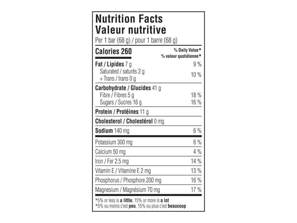 Clif Bar Nutrition Information Blog Dandk