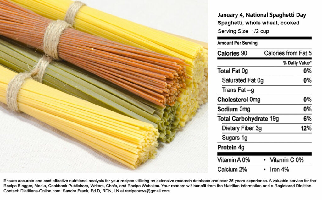 Dietitians Online Blog National Spaghetti Day Nutrition Information 
