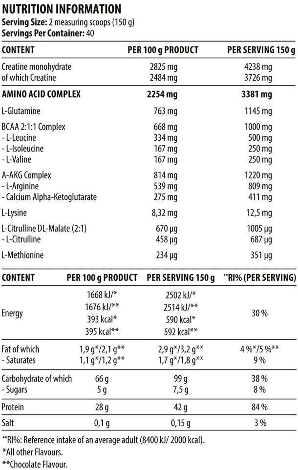 Dorian Yates Nutrition Metabolic Mass Gainer 6kg Prometeus