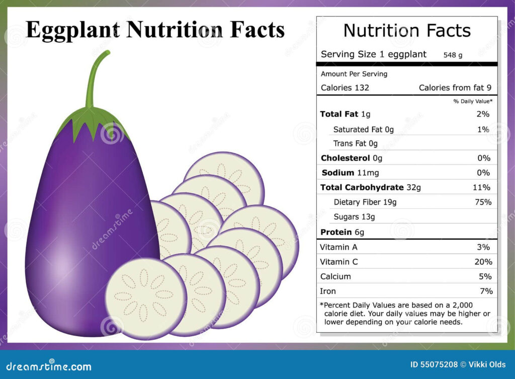 Eggplant Nutrition Facts Stock Vector Illustration Of Colorful 55075208