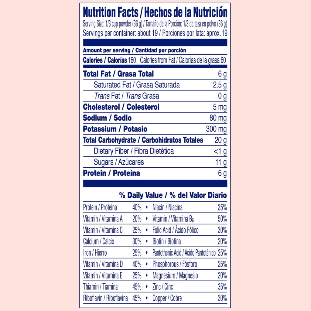 Enfamil Premium Nutrition Information Blog Dandk