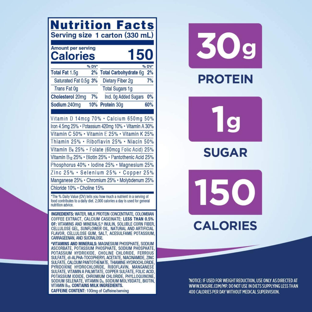 Ensure Max Protein Nutrition Facts Cully s Kitchen