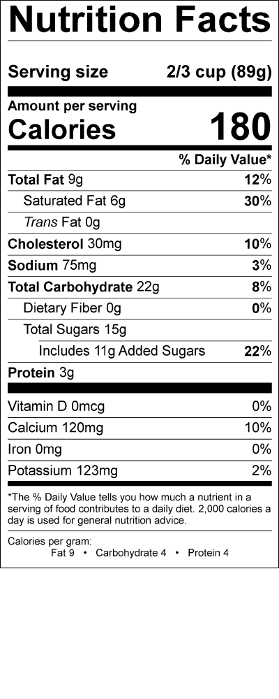 Facts About Vanilla Ice Cream Design Corral