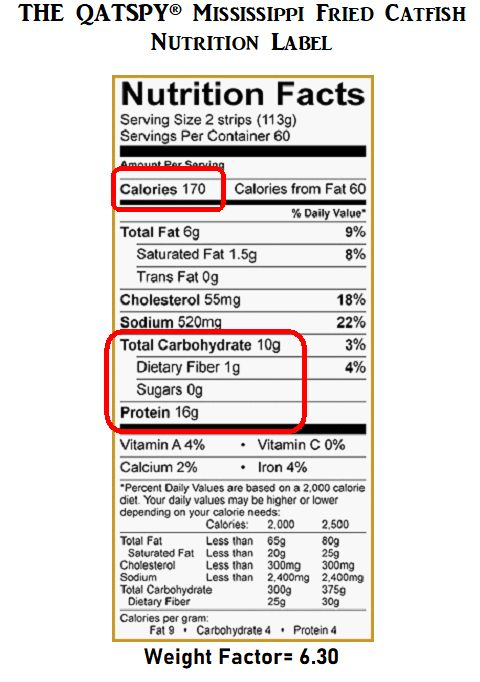 Fried Catfish Nutrition Label 01 ESPY GOLF Swing Coach
