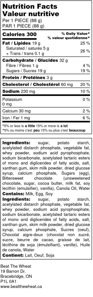 Gluten Free Chocolate Chip Muffins Beat The Wheat