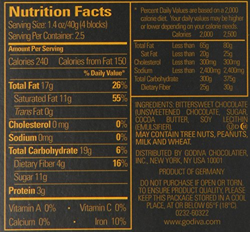 Godiva Dark Chocolate Bar 72 3 5 Ounces Pack Of 5 Best Chocolate 