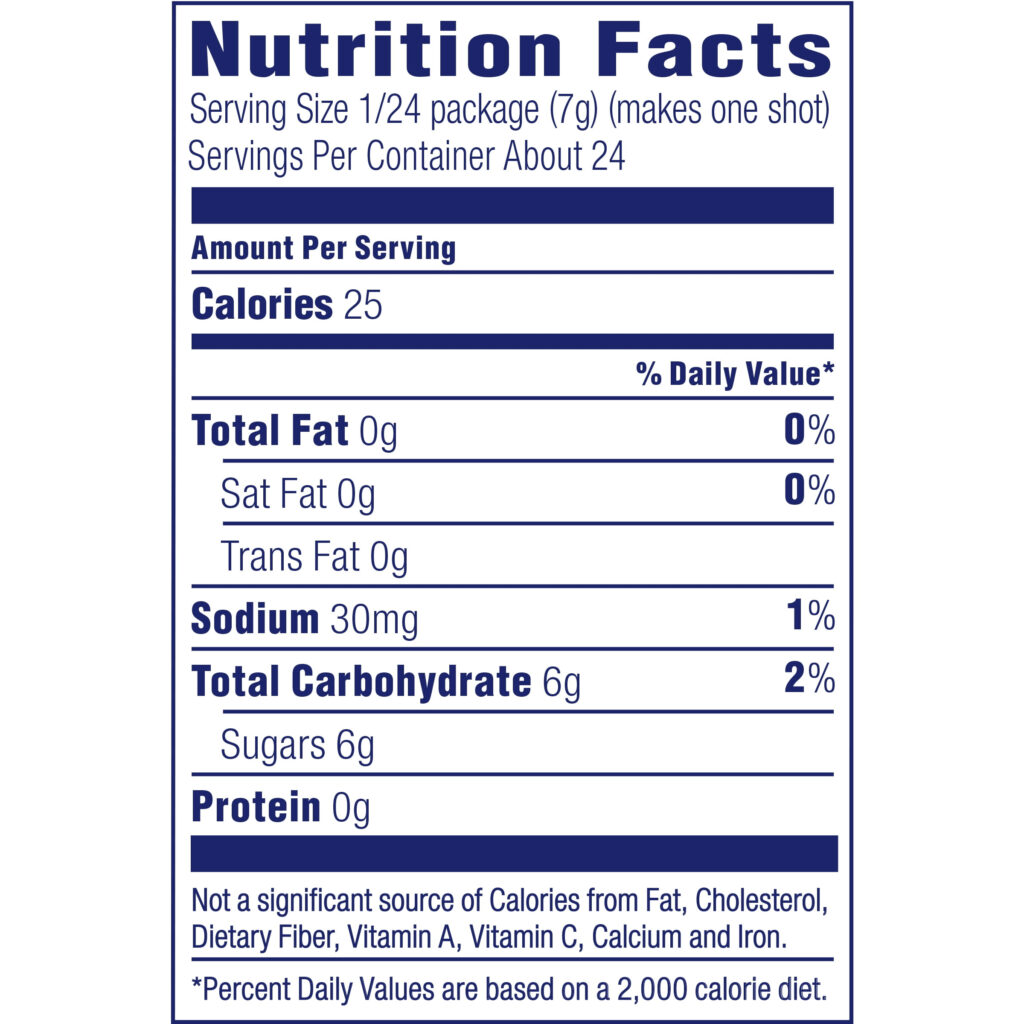 Grey Goose Vodka Nutrition Facts Sugar Bios Pics