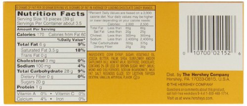 Hersheys Milk Duds Box 5 Ounce Pack Of 12 Food Beverages Tobacco 