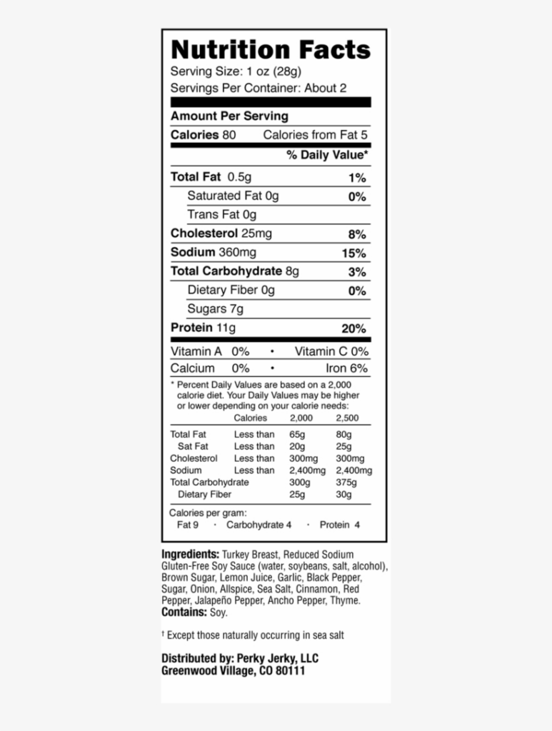 Honey Roasted Ham Nutritional Info 1024x1024 PNG Download PNGkit