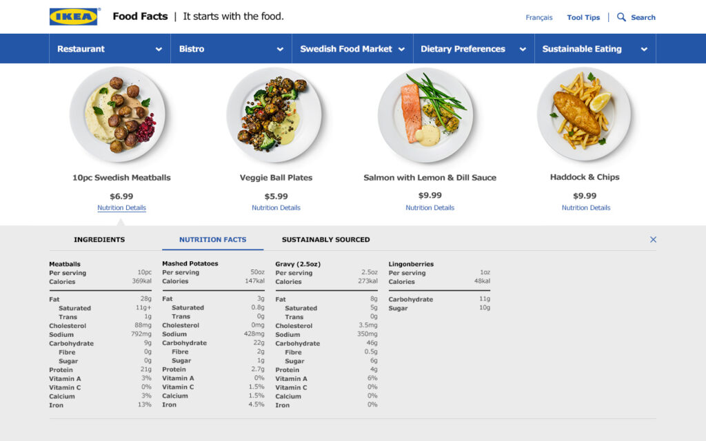 IKEA Food Facts Iris Wu