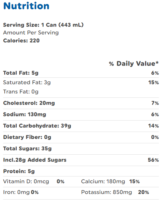 International Delight Iced Coffee Caramel Macchiato 157668 Grovara