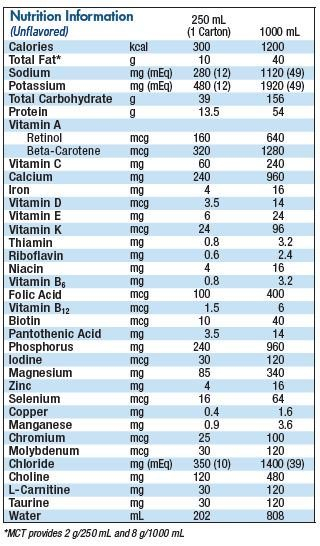 Isosource HN Nestle Nutrition