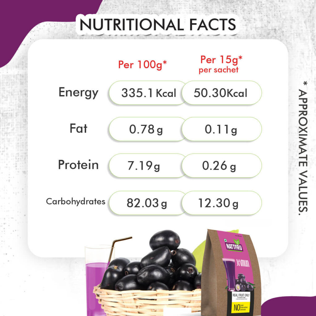 Jamun Fruit Juice Powder Real Fruit Only No Added Sugar Nattfru