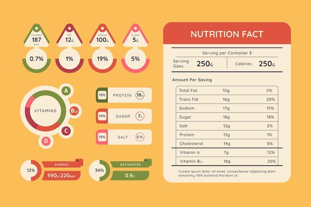 Kickback Jacks Nutrition Information Unveiling The Secrets To Healthy 