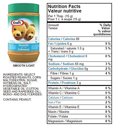 Kraft Peanut Butter Nutritional Value Nutrition Pics