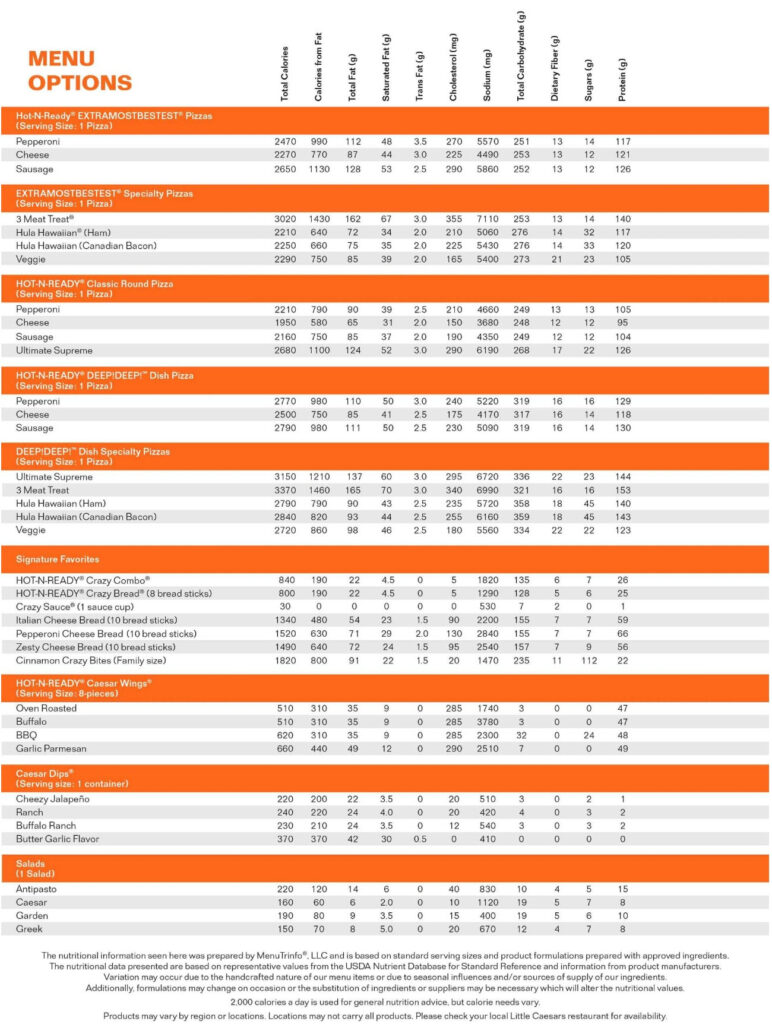 Little Caesar s Pizza Nutrition Calories