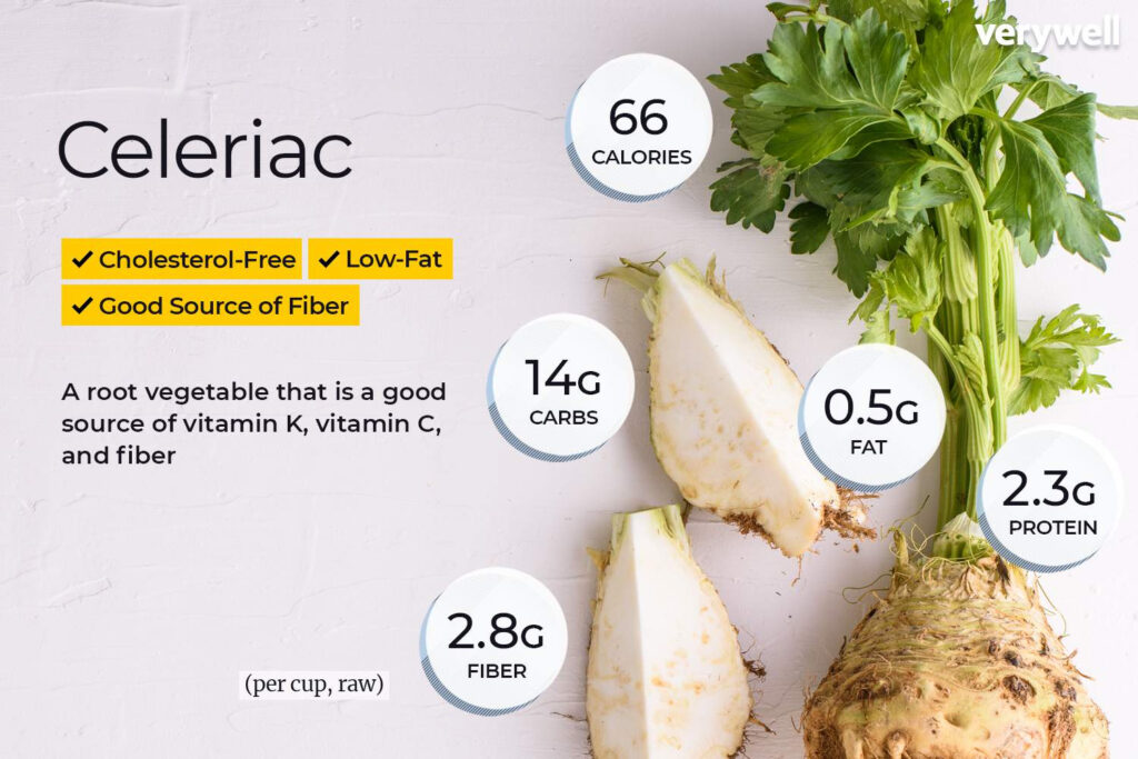 Low Carb Diet Guide To Carbs In Celery Root