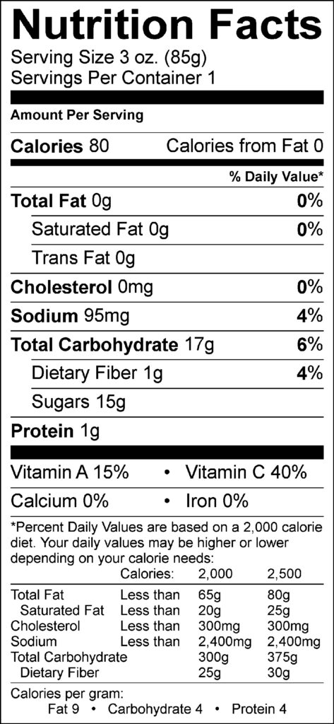 Margarita Nutrition Facts Besto Blog