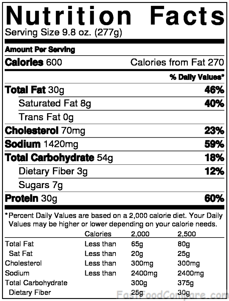 McDonald s Premium Chicken Bacon Crispy Nutrition 