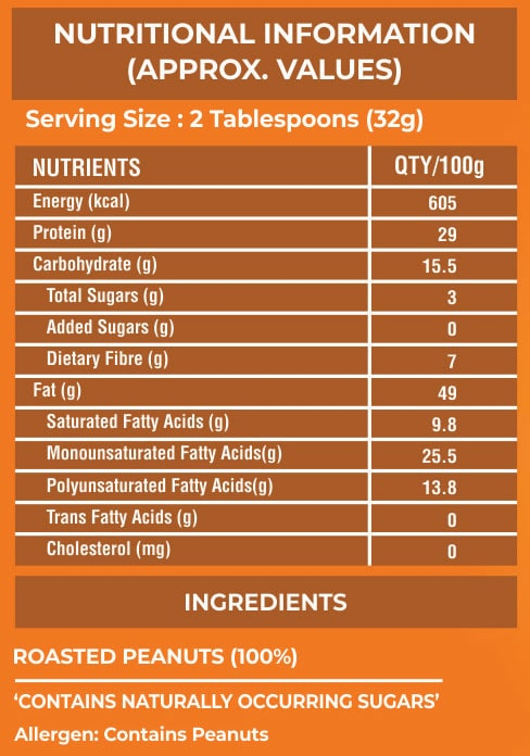 Natural Peanut Butter There Is No Added Sugar Salt Or Oil And It Is 