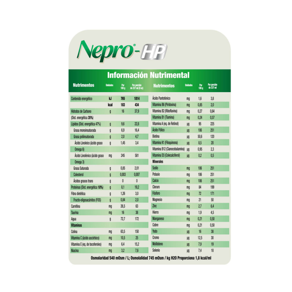 Nepro HP Sanvite