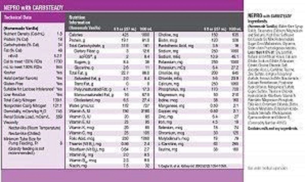 Nepro With Carb Steady Complete Nutrition Mixed Berry Case Of 24 
