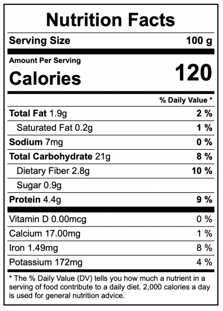 Nutrition Facts About Quinoa Food Gardening Network