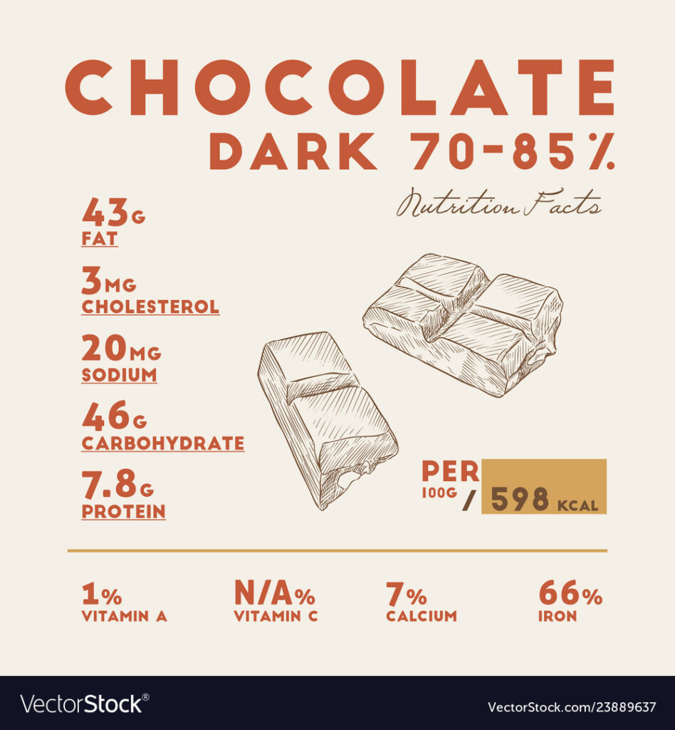 On The Border Nutrition Facts Pdf Blog Dandk