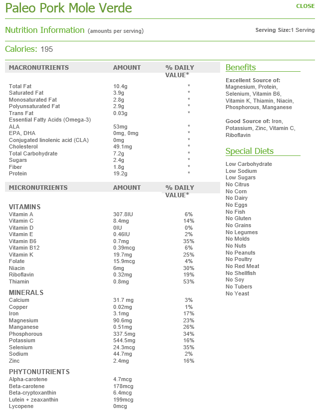 Paleo Pork Mole Verde Low Carb High Protein 