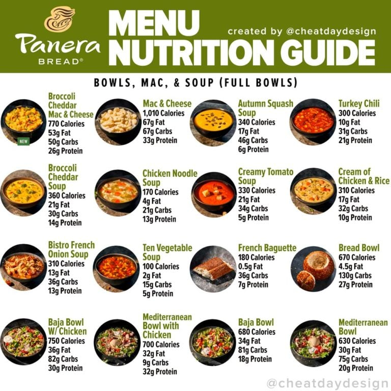Panera Menu Nutrition Guide Cheat Day Design