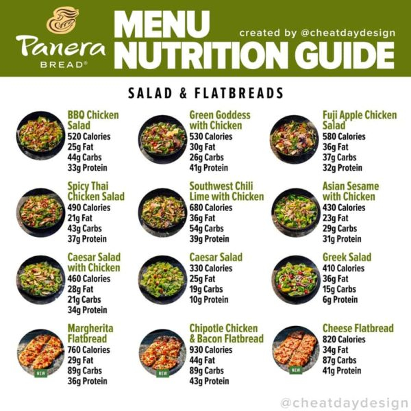 Panera Menu Nutrition Guide Cheat Day Design