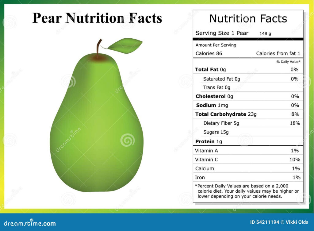 Pear Nutrition Facts Stock Vector Illustration Of Organic 54211194