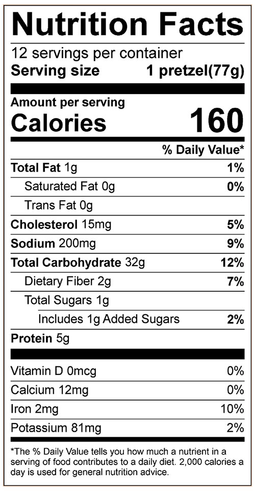 Pretzel Nutrition Soft Besto Blog