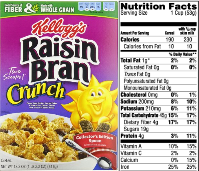 Raisin Bran Cereal Nutritional Info Besto Blog