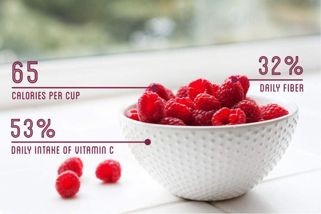 Raspberries Alpine Fresh