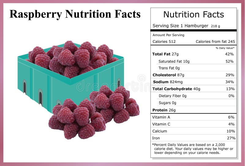 Raspberry Nutrition Facts Stock Illustration Illustration Of Label 