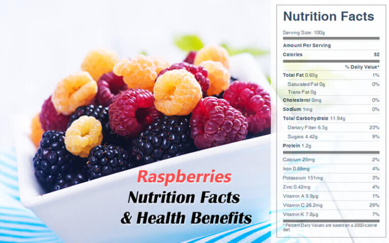 Raw Raspberries Nutrition Facts Health Benefits CookingEggs