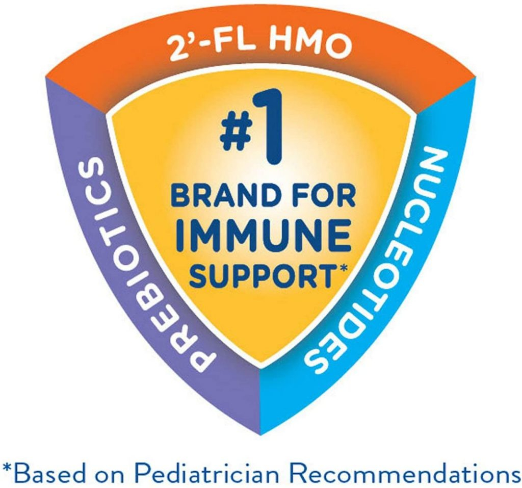 Similac Total Comfort Infant Formula Powder For Immune Support Family 